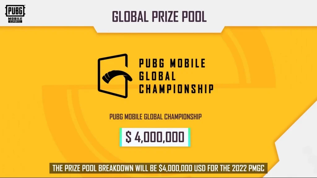 جایزه PUBG Mobile World Championship (PMGC) کاهش یافت.